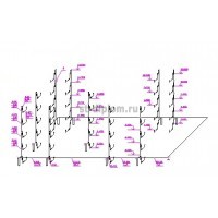 Теплоснабжение жилого района в г.Ижевск