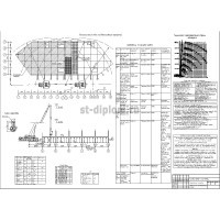 Техкарты на бетонирование монолитного перекрытия общественных зданий