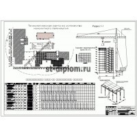 Техкарты на монтаж монолитного перекрытия жилых зданий